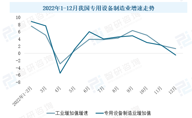 2023年中國造紙設備行業(yè)現狀：市場(chǎng)需求潛力大，設備國產(chǎn)化進(jìn)程加速